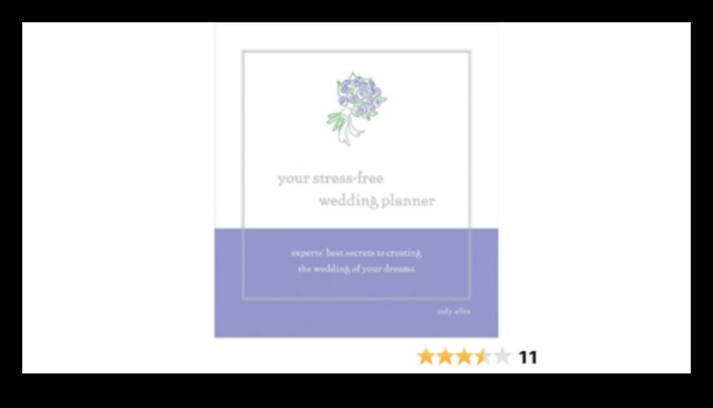 Sapņu dienas dinamika: kāzu plānošanas svētlaime