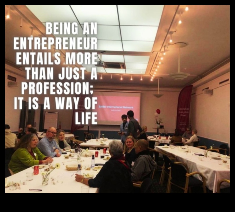 Uzņēmējdarbības nākotne: tendences un prognozes