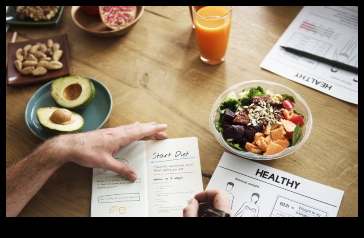 Sociālo mediju ietekme uz īstermiņa uztura tendencēm