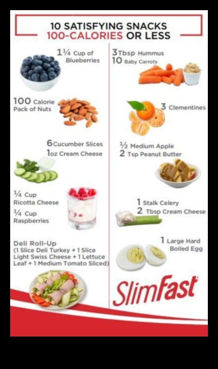 Paleodraudzīgas uzkodas: veselīgas vēlmes apmierināšanas iespējas