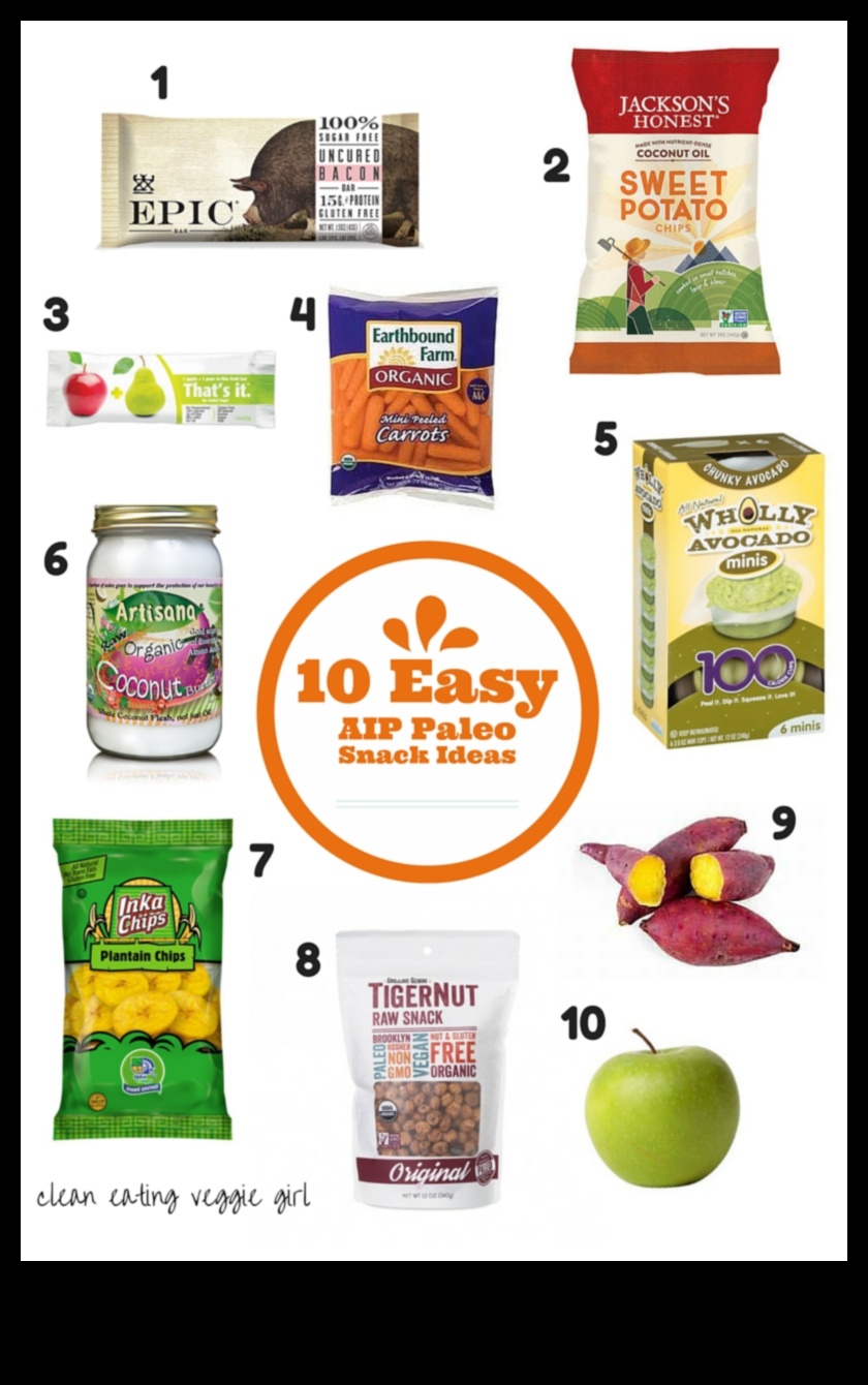 Paleodraudzīgas uzkodas: veselīgas vēlmes apmierināšanas iespējas