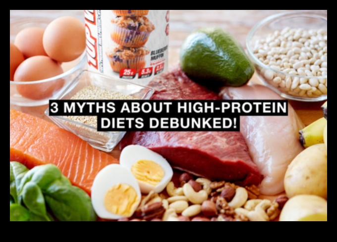 5 atmaskoti mīti par diētu ar augstu olbaltumvielu saturu 3 Izplatītākie mīti par diētām ar augstu olbaltumvielu saturu: atmaskoti!