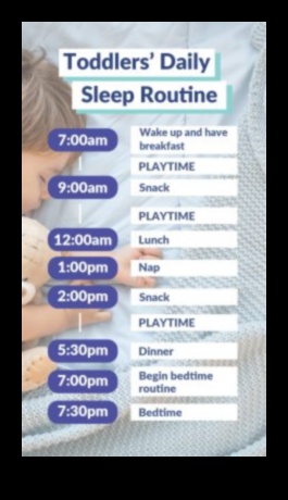 Naptime Nectar: ​​ideāla mazuļa miega režīma izveide