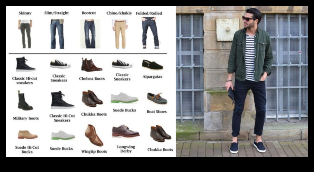 Klasisks komforts: mūžīga vīriešu mode katrai dienai