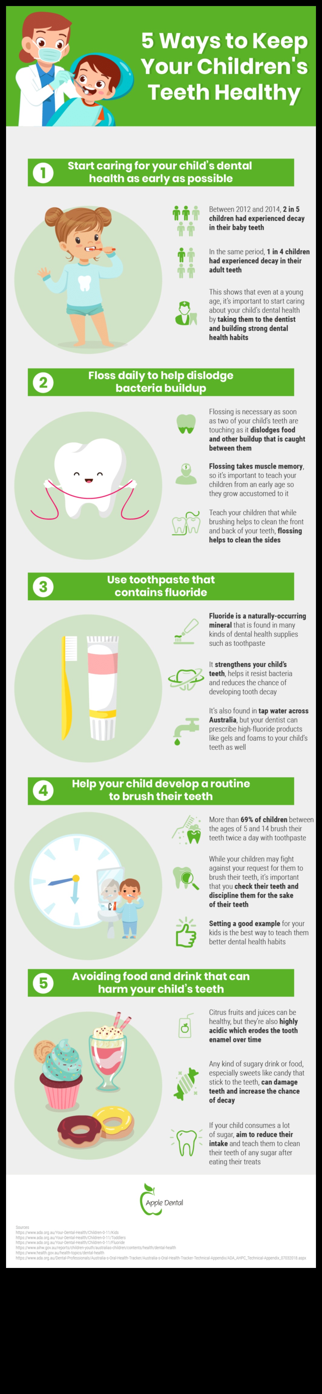 Sapņaini drooleri: viedi risinājumi mazuļa zobu veselībai