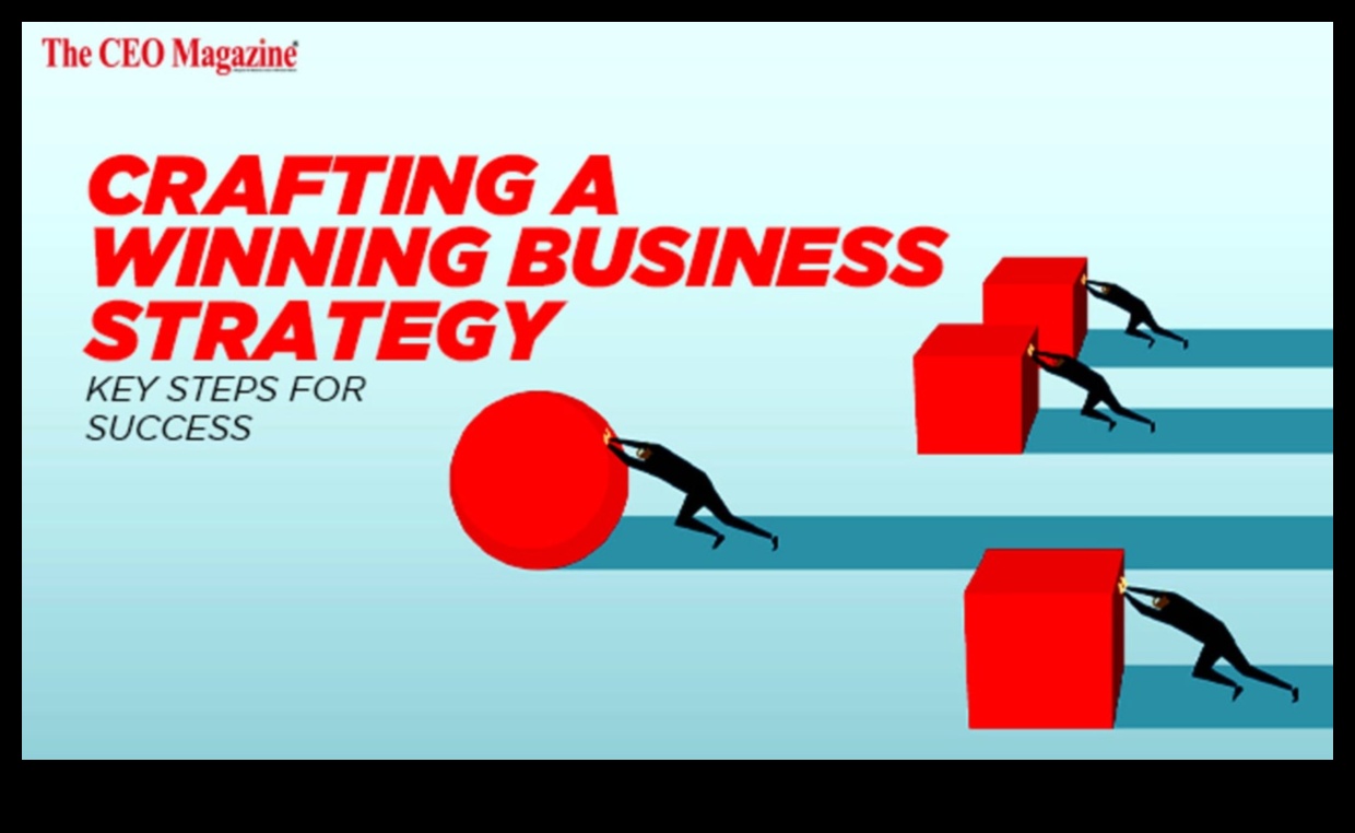 Rītdienas panākumu izstrāde: biznesa stratēģijas stratēģijas ir atbrīvotas