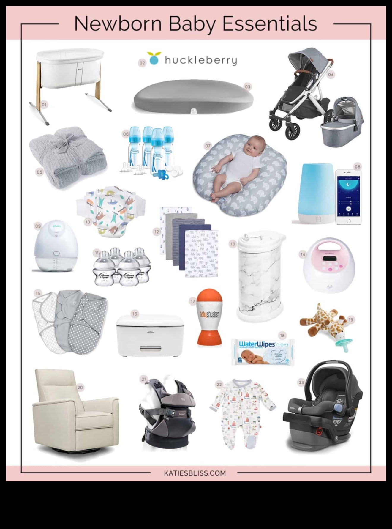 Baby Bliss Basics Praktiska rokasgrāmata par svarīgāko aprīkojumu, kas nepieciešams jūsu jaundzimušajam 5 Baby Bliss pamati: Essential Gear Guide