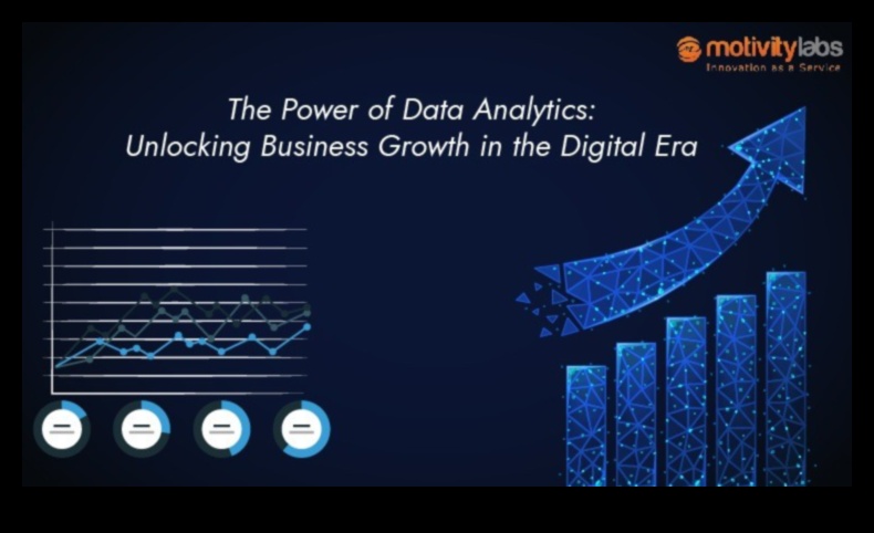 Celies un zelt: biznesa analīze, lai gūtu panākumus dinamiskā pasaulē