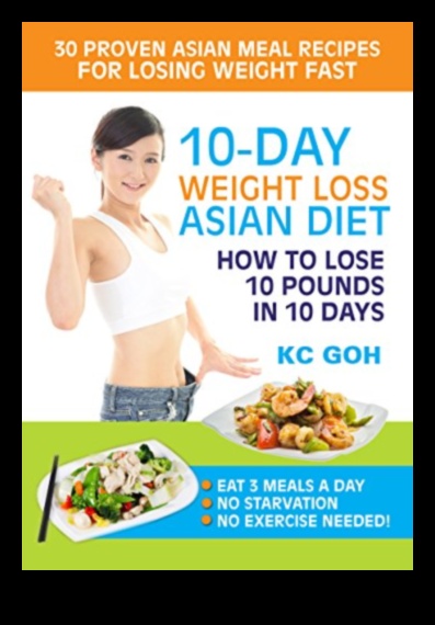 Āzijas diēta un svara kontrole: ko saka pētījumi?