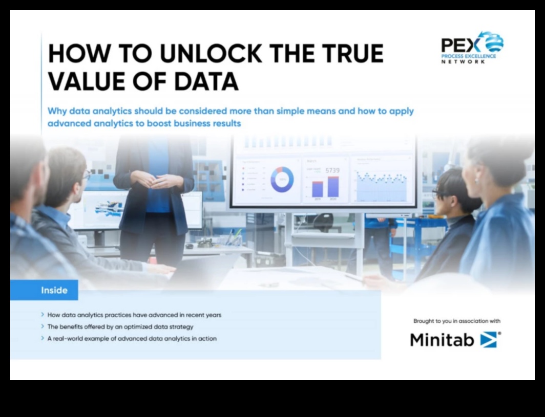 Izcilība analīzē: stratēģisko biznesa ieskatu jaudas atraisīšana