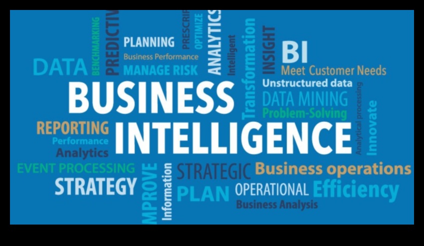 Izcilība analīzē: stratēģisko biznesa ieskatu jaudas atraisīšana