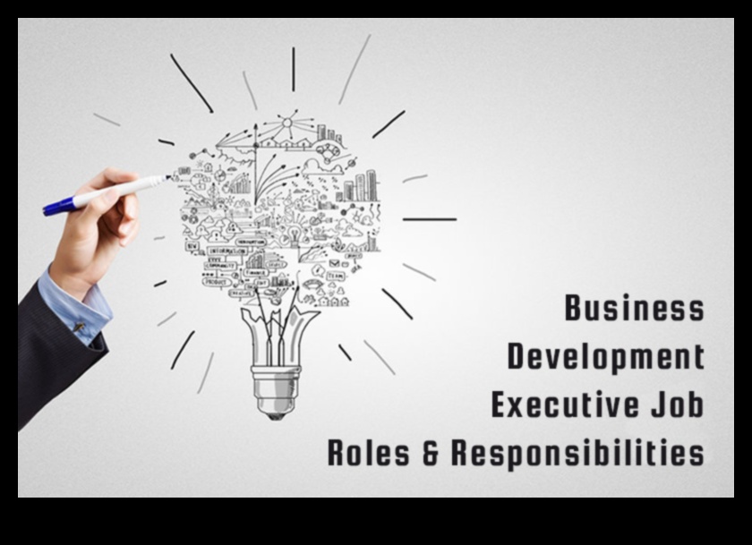 Uzņēmējdarbības apvērsums: dinamiskās analīzes plānošanas stratēģijas