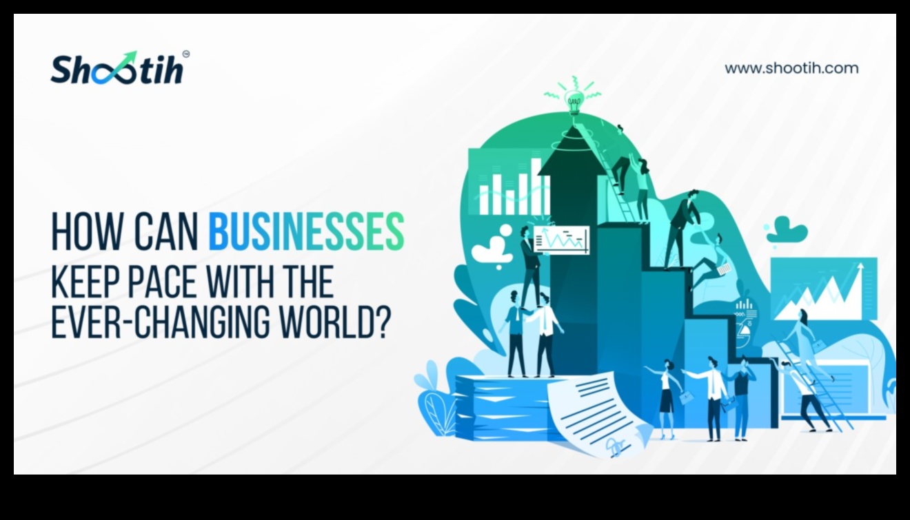 Nākotnei gatavs bizness: virzība uz attīstību strauji mainīgā pasaulē