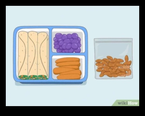 Uztura pielāgošana: kā pielāgot līdzsvaram