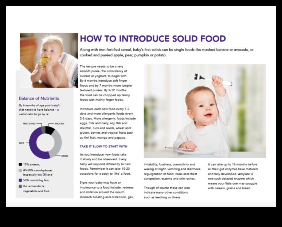 Uzturs baro: veselīgu paradumu veidošana mazuļa uzturā