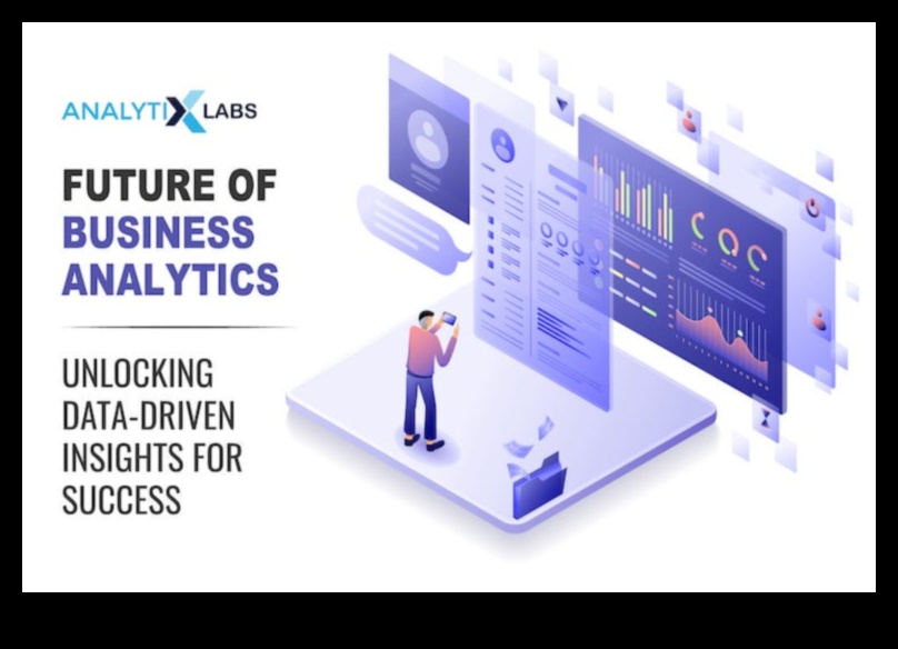 Riska ātrums: biznesa datu ieskatu nākotnes veidošana