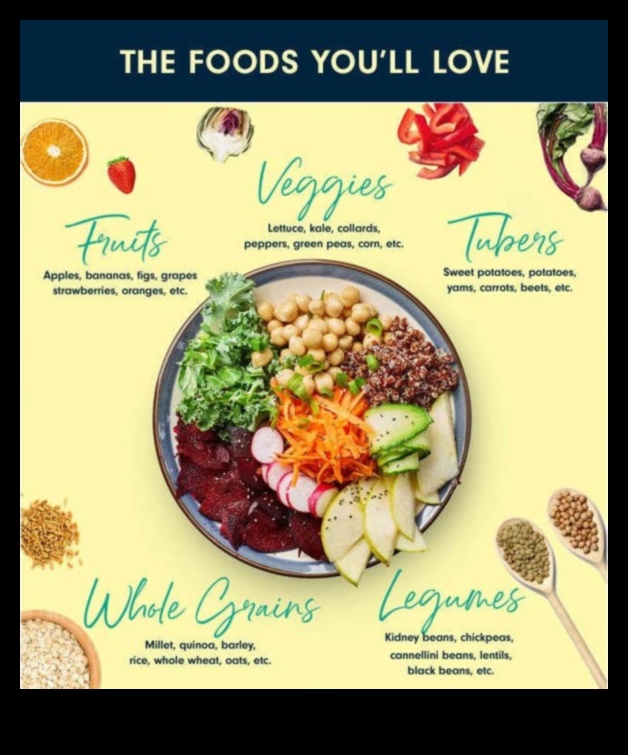 Vegānisms un elastība: dzīvesveida pielāgošana jūsu vajadzībām