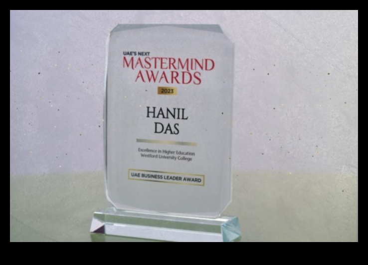 Vadības izcilība: biznesa uzvaras mākslas apguve