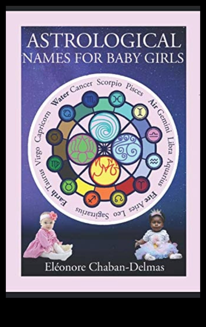 Zvaigžņu šķērsota izvēle: astroloģijas iedvesmoti mazuļu vārdi