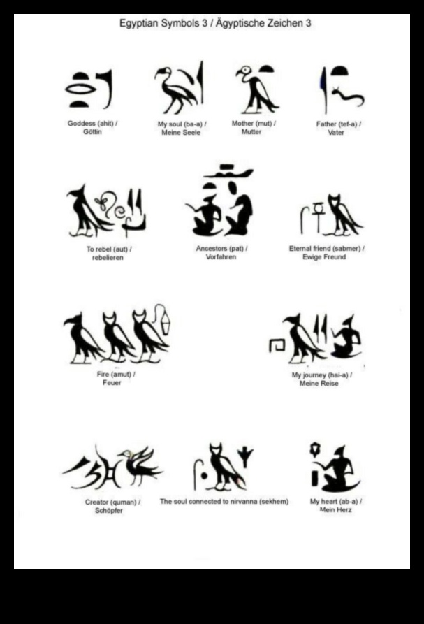 Tintes epifānijas: simbolisko tetovējumu stāstu izpēte