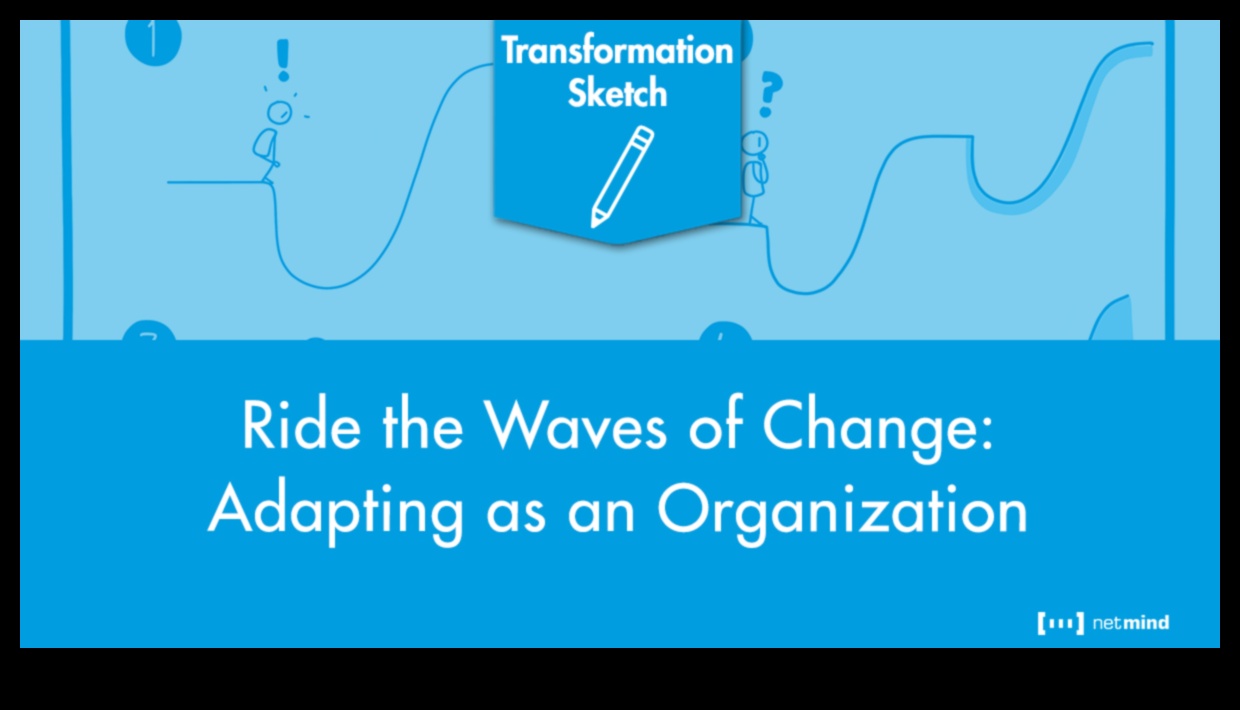 Riding the Wave: Agile Business Process Management stratēģijas