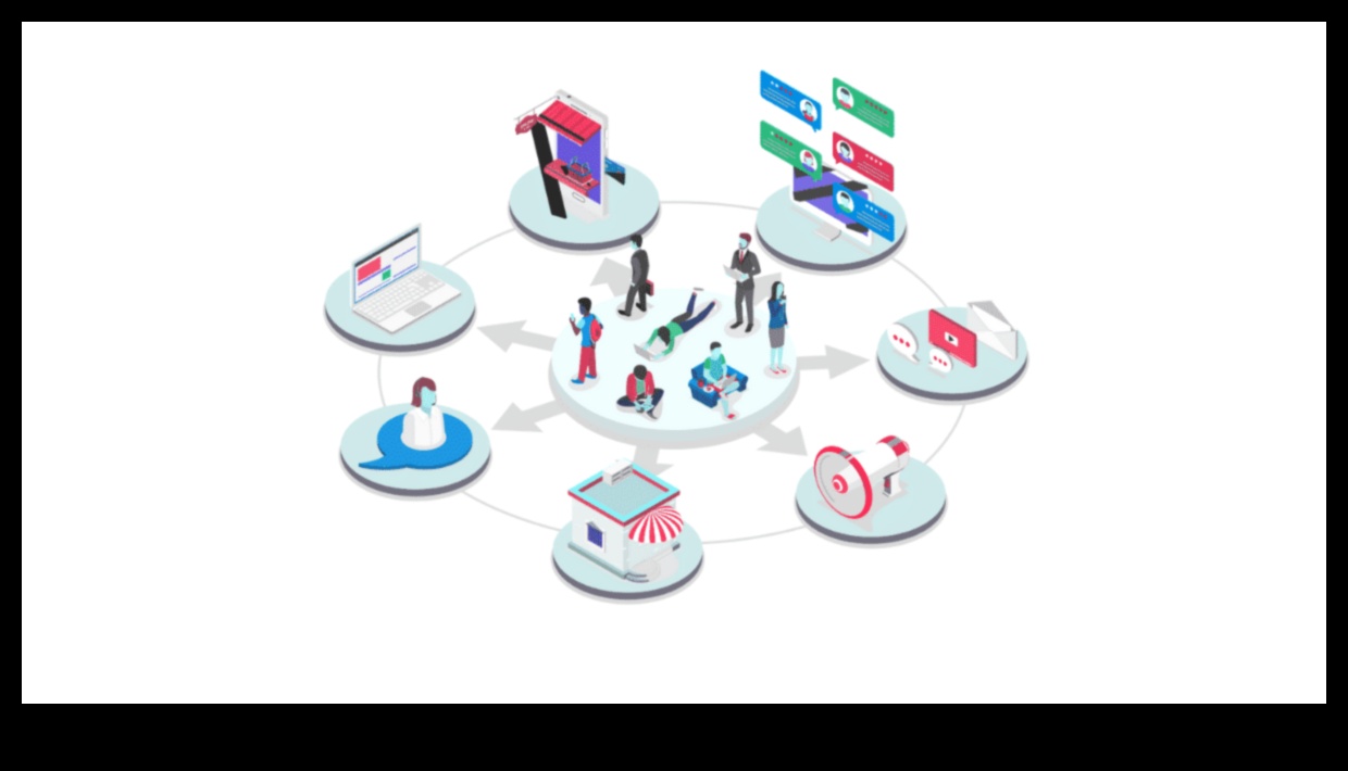 Rītdienas panākumu izstrāde: biznesa analīzes stratēģijas ir atbrīvotas