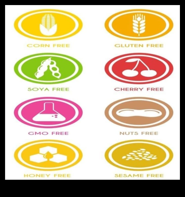 Saikne starp diētu ar zemu ogļhidrātu saturu un alerģijām