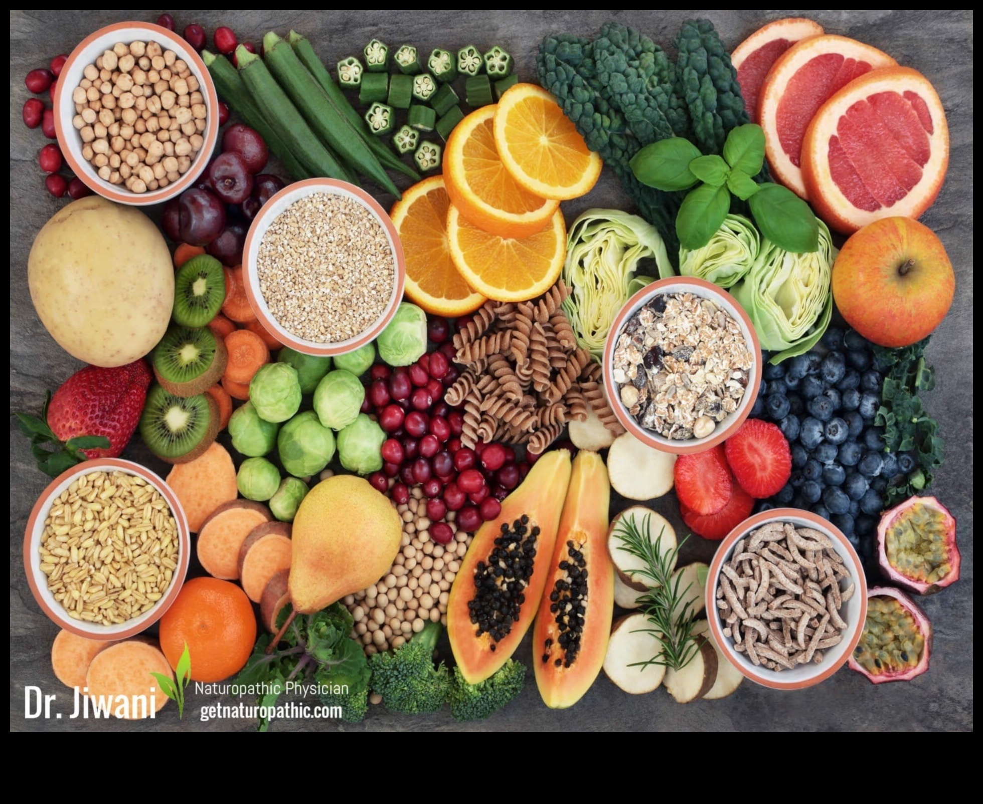 Saikne starp diētu ar zemu ogļhidrātu saturu un alerģijām