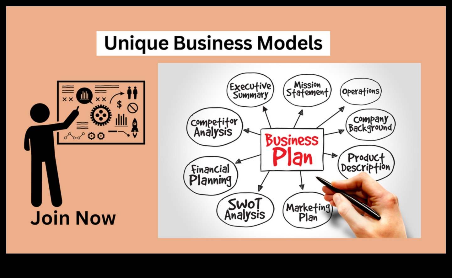 Ārpus robežām: neatklātas teritorijas izpēte jaunās uzņēmējdarbības tendencēs
