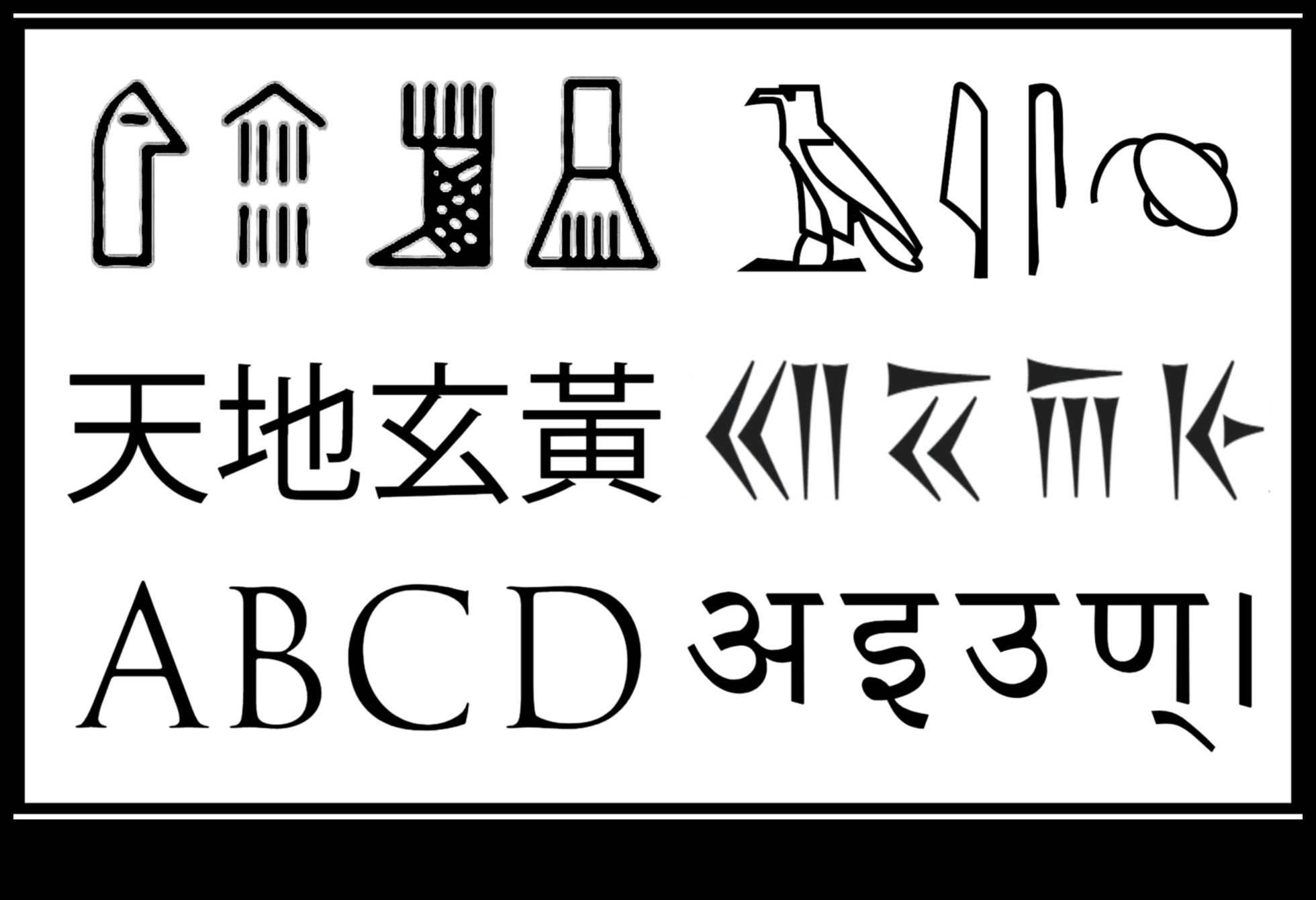 Nozīmīgās zīmes: izpētītas simboliskās hronikas