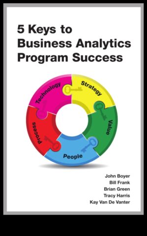 Atklāta stratēģiskā pētījums, kas atrod ilgtspējīgas uzņēmējdarbības izcilības noslēpuma