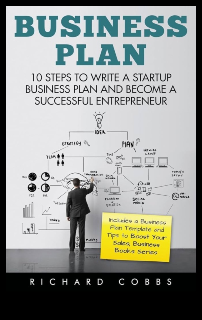 Biznesa plānošanas hronikas: veiksmes stāsti izaugsmei