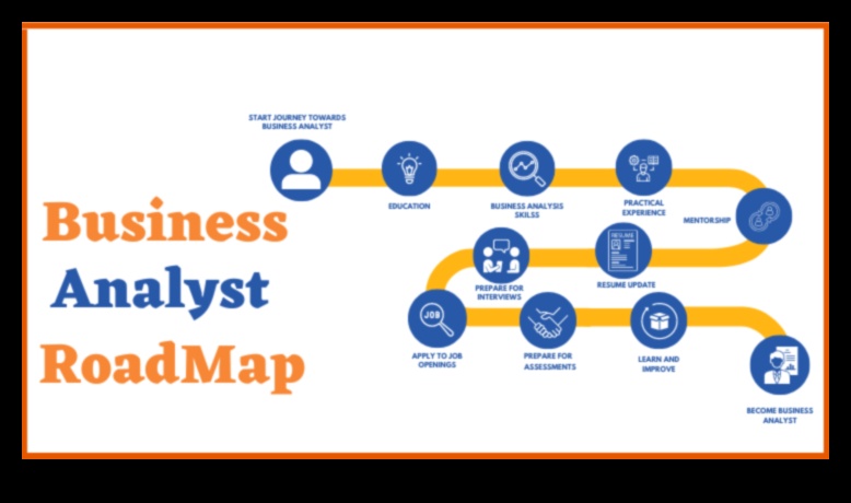 Epic Ventures triumfs un izturība rūpniecības analīzē