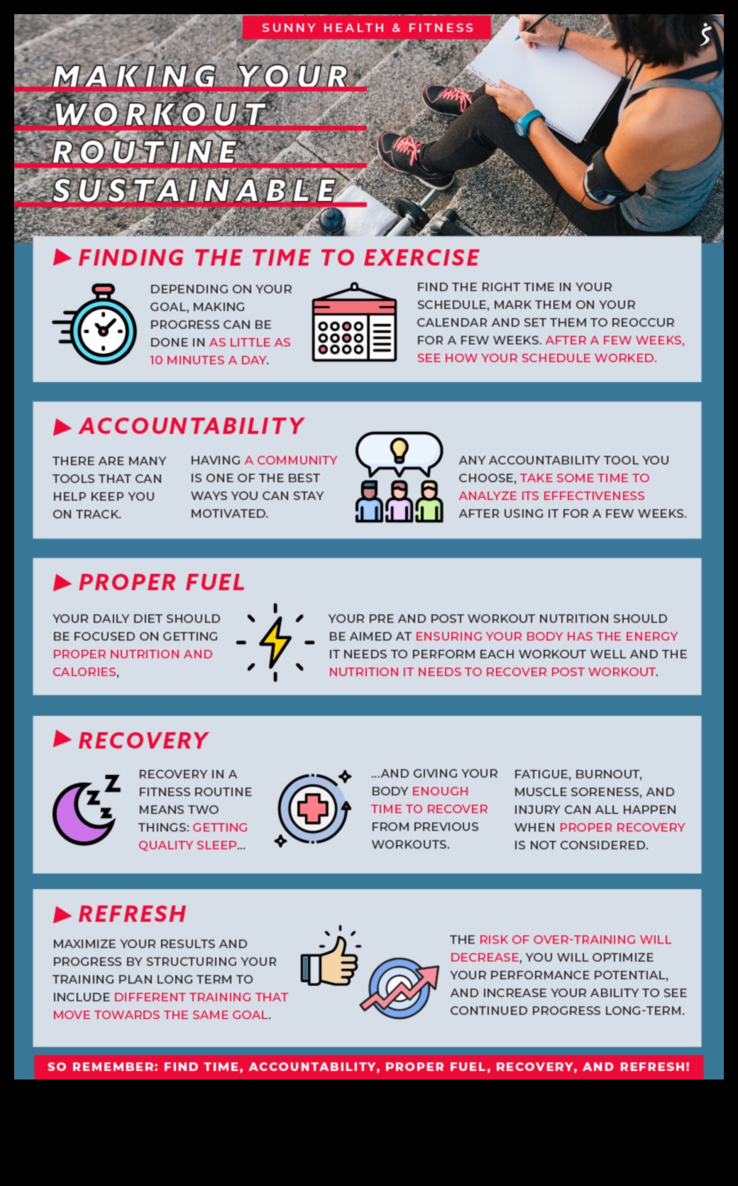 Ilgtspējīgu vingrojumu rutīnas izveide kopā ar svara pieauguma diētu