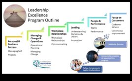 Līderības atšķirība Padomi, kā apgūt rūpniecības uzvaras mākslu