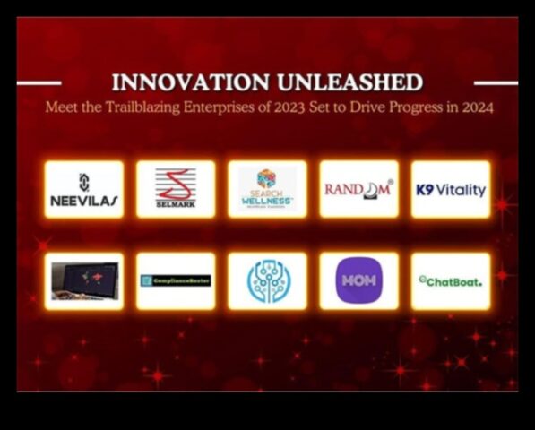 Svarīgs izaugsme Padomi, kā vadošās rūpniecības zināšanu metodes veicina izaugsmi