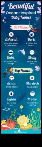 Oceanic Odyssey jūras piesātināti mazuļu frāzes mazajiem jūrniekiem