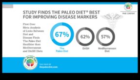 Paleo diētas un asins lipīdu profilu izklāsts