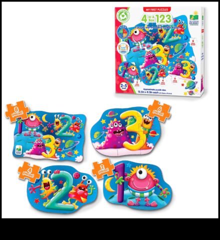 Priecīgi braucieni Informācija visā pasaulē izzināšanai izmantojot mazuļa pirmajām rotaļlietām