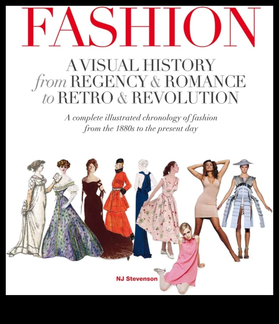 Retro rapsodija: Stila simfonija cauri laikiem