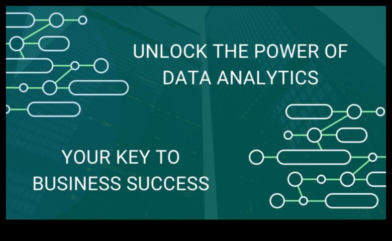 Rītdienas panākumu veidošana, ar rūpniecības analīzi. Atrauties no informācijas iespējām