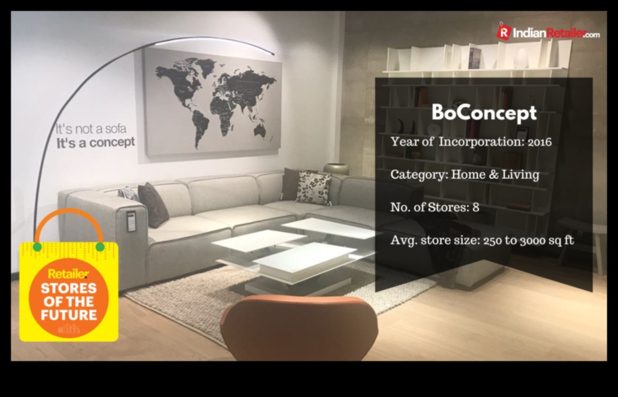 Nelieli triumfi: aptveriet smalko minimālisma dizainu valdzinājumu