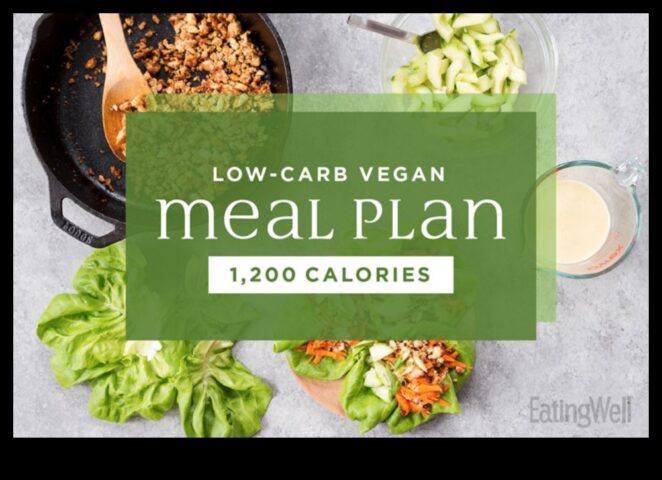 Pie augu bāzes veidota uzturs izmantojot zemu ogļhidrātu saturu