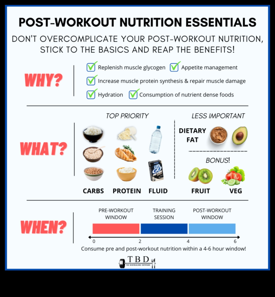 Diētas ar zemu tauku saturu un uzturs pēc treniņa: kas jāzina