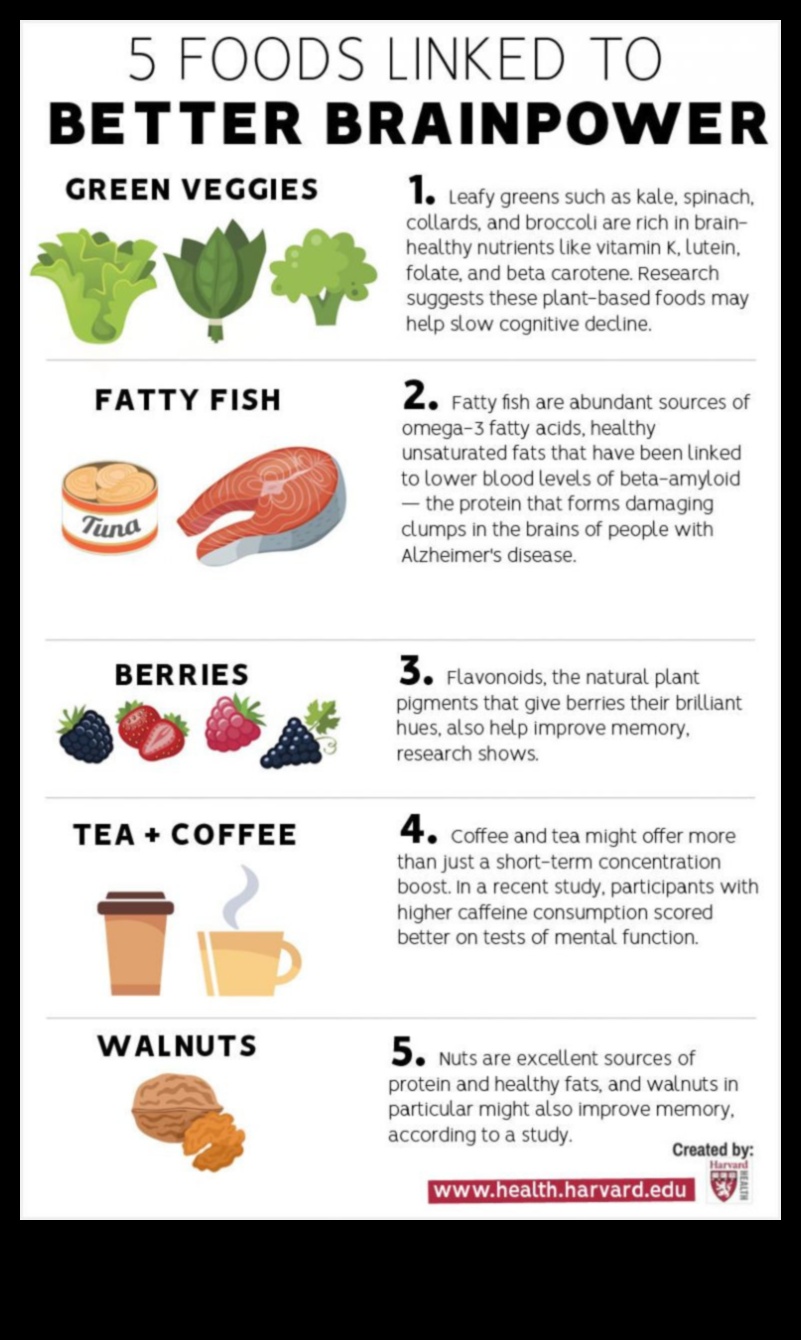 Veģetāras diētas un garīgā veselība: savienojums?